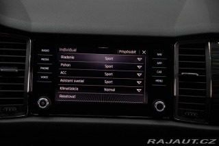Škoda Kodiaq 2.0 TDI SCR EVO Style 4x 2021