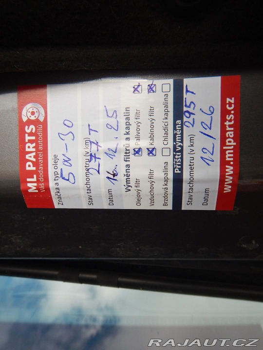 Mercedes-Benz CLA 200 CDI 2015