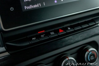 Renault Trafic Blue dCi 170/ Parkovacia 2024