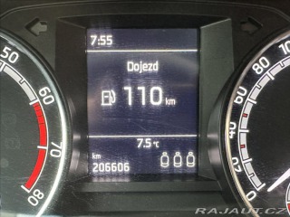 Škoda Fabia 1,0 TSI 95PS III FL Acti 2021