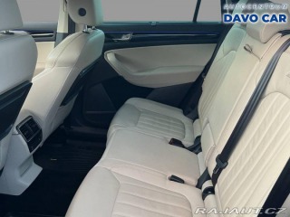 Škoda Kodiaq 2,0 TDI 140kW DSG 4x4 CZ 2019