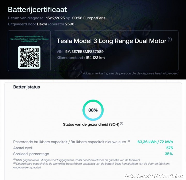 Tesla Model 3 Long Range Dual Motor - 2020