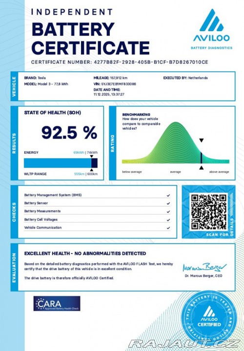 Tesla Model 3 Long Range Dual Motor - 3 2020
