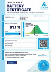 Tesla Model 3 Long Range Dual Motor 366 2020
