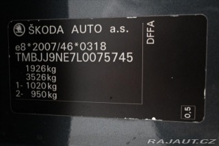 Škoda Octavia 2,0 TDI 110 kW DSG L& 2019