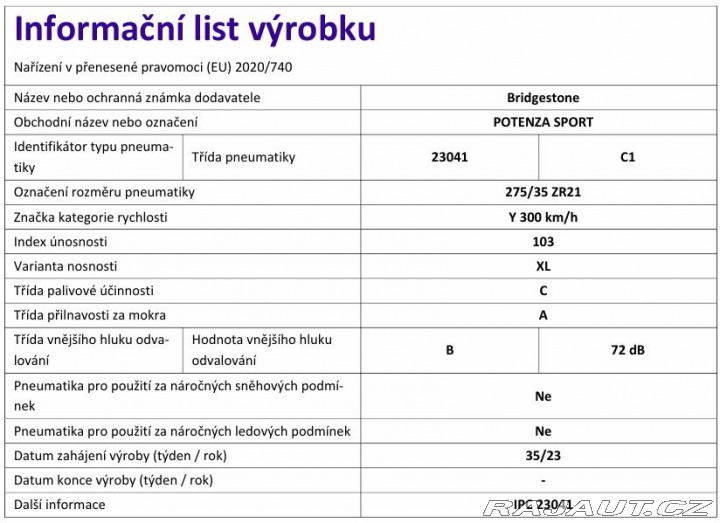 Porsche Panamera  2025