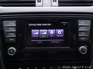 Škoda Octavia 2,0 TSI RS 162kW Challeng 2015