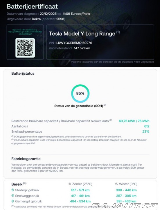 Tesla Model Y Long Range Dual Motor - 3 2021