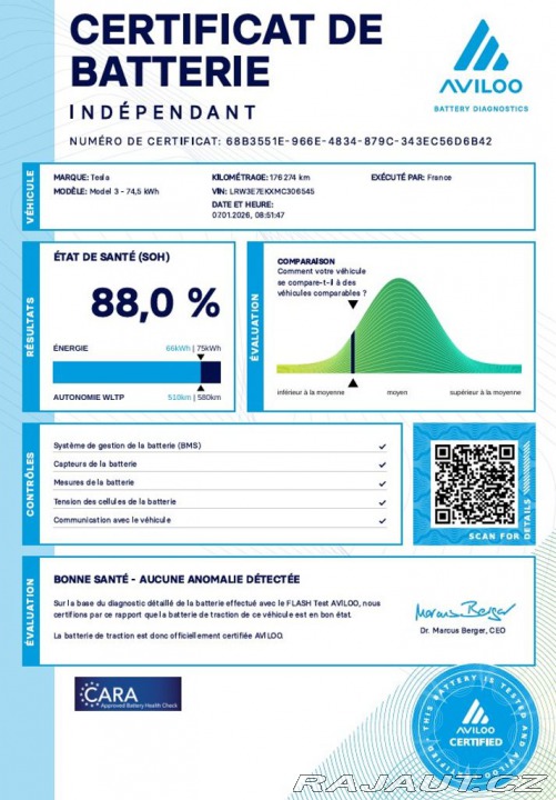 Tesla Model 3 Tesla Model 3 Long Range 2021