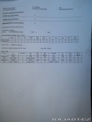 Seat Ibiza 1,4 benzin, rok výroby 2005