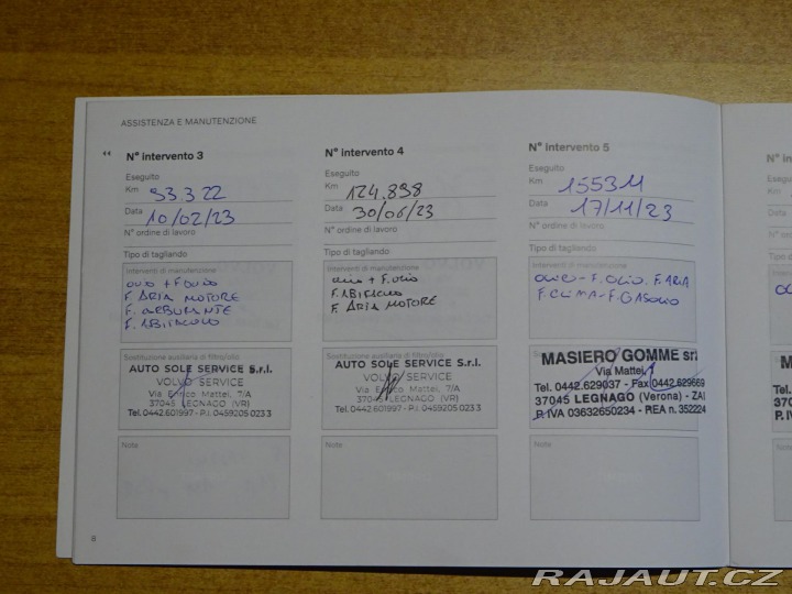 Volvo V90 D4 140kW BUSINESS PLUS DP 2020