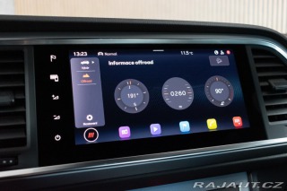 Seat Ateca FR 2.0TSI*4x4*TAŽNÉ*2xKOL 2024