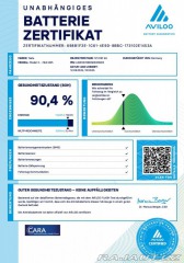 Tesla Model 3 Long Range Dual Motor - 3 2022