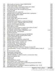 Mercedes-Benz B 200 LED CARPLAY ZÁRUKA ČR 2024