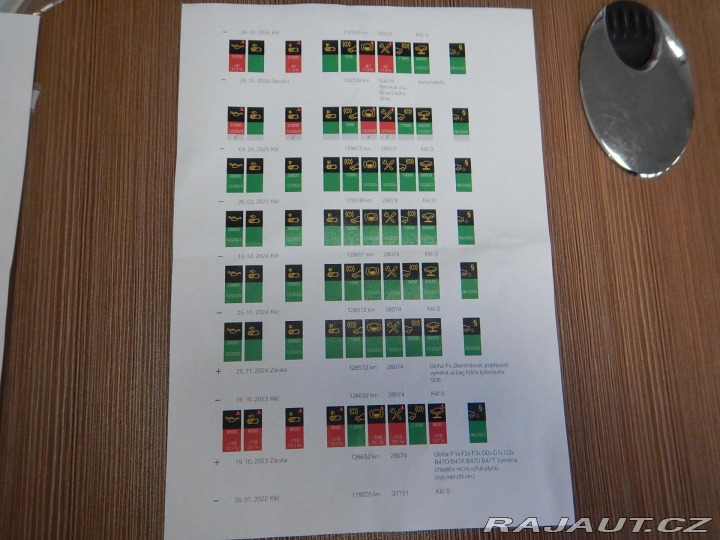 BMW 5 520d XDRIVE, ČR, SERVISKA 2016