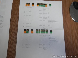 BMW 5 520d XDRIVE, ČR, SERVISKA 2016