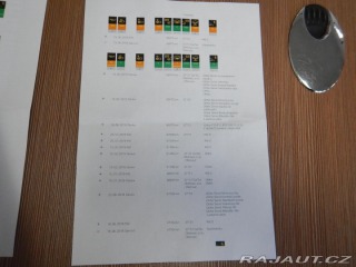 BMW 5 520d XDRIVE, ČR, SERVISKA 2016