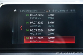 BMW 2 216d GRAN TOURER M-SPORT 2021