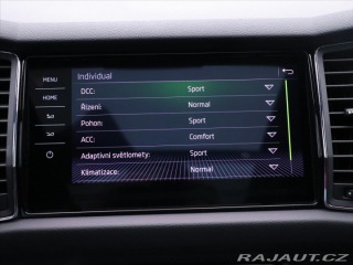 Škoda Kodiaq 2,0 TSI DSG 4x4 Sportline 2019