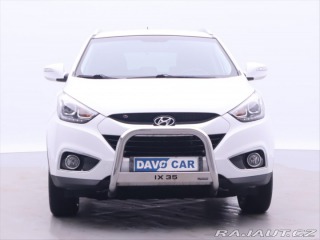 Hyundai ix35 1,7 CRDI 85kW CZ Trikolor 2015