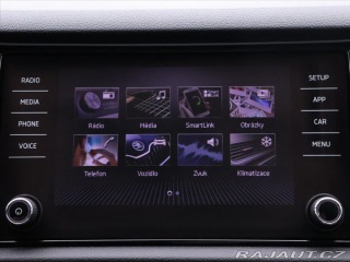 Škoda Kodiaq 2,0 TDI 140kW DSG 4x4 CZ 2017