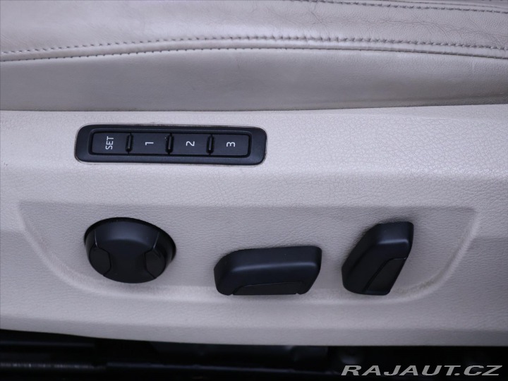 Škoda Superb 2,0 TSI 206kW DSG 4x4 CZ 2016