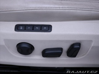 Škoda Superb 2,0 TSI 206kW DSG 4x4 CZ 2016