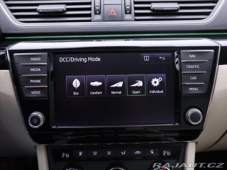 Škoda Superb 2,0 TSI 206kW DSG 4x4 CZ 2016