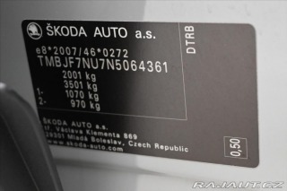Škoda Karoq 2,0 TDI 85 KW DSG Ambient 2022