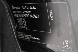 Škoda Superb 2,0 TDI 110 kW DSG Style 2024