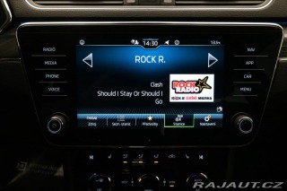 Škoda Superb 2,0 TDI 110 kW DSG Style 2024