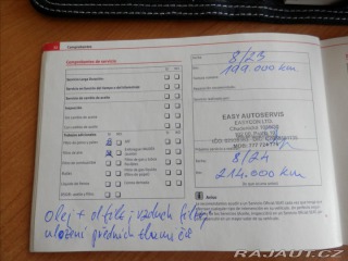 Seat Toledo 1,6 TDi 77kW iTECH Style 2015