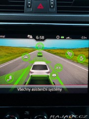 Škoda Superb 2,0 TDI 4x4 Laurin&Klemet 2021