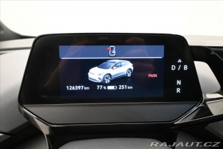 Volkswagen ID.4 0,0 150 kW 77 kWh First E 2020