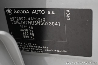 Škoda Karoq 1,5 TSI 110 kW Sportline 2021