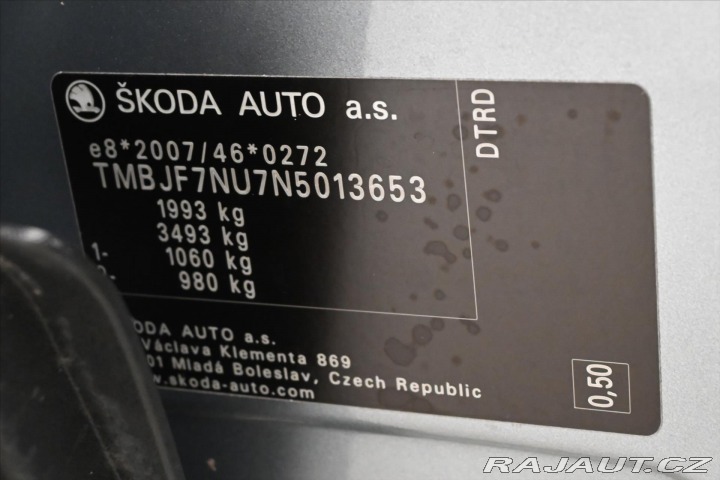 Škoda Karoq 2,0 TDI 85 kW Clever Záru 2021