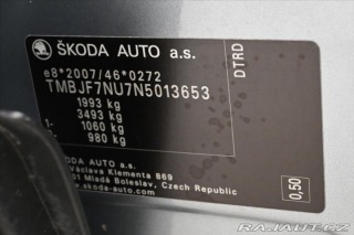 Škoda Karoq 2,0 TDI 85 kW Clever Záru 2021