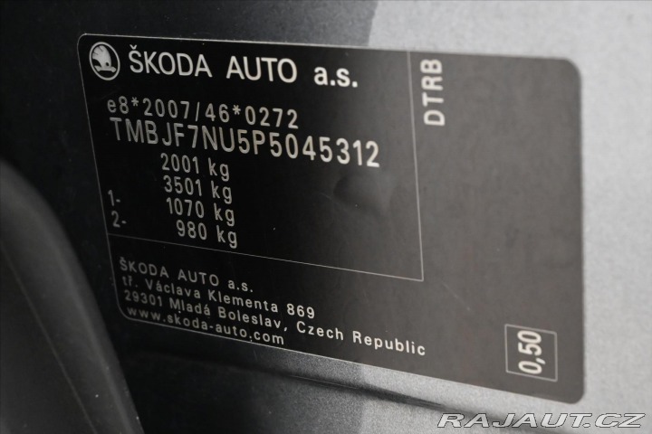 Škoda Karoq 2,0 TDI 85 kW DSG Ambitio 2023