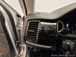 Škoda Kodiaq 2.0 4x4 2019