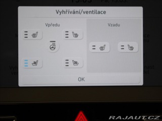 Hyundai Ioniq 5 0,1 77kWh Style Premium T 2024