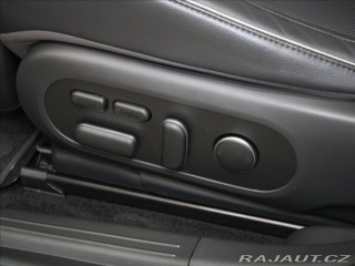 Hyundai Ioniq 5 0,1 77kWh Style Premium T 2024