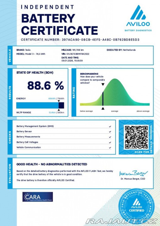 Tesla Model 3 Long Range Dual Motor - 2020