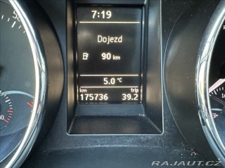 Škoda Yeti 1,4 TSI 122PS  Ambition 2012