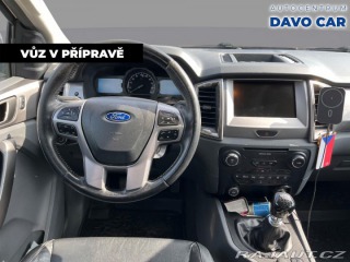Ford Ranger 2,2 TDCI 118kW CZ Limited 2016