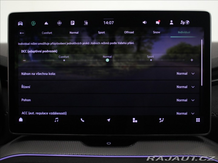 Škoda Kodiaq 2,0 TDi 142kW 4x4 SportLi 2024