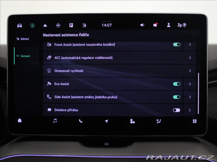 Škoda Kodiaq 2,0 TDi 142kW 4x4 SportLi 2024