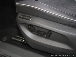 Škoda Kodiaq 2,0 TDi 142kW 4x4 SportLi 2024