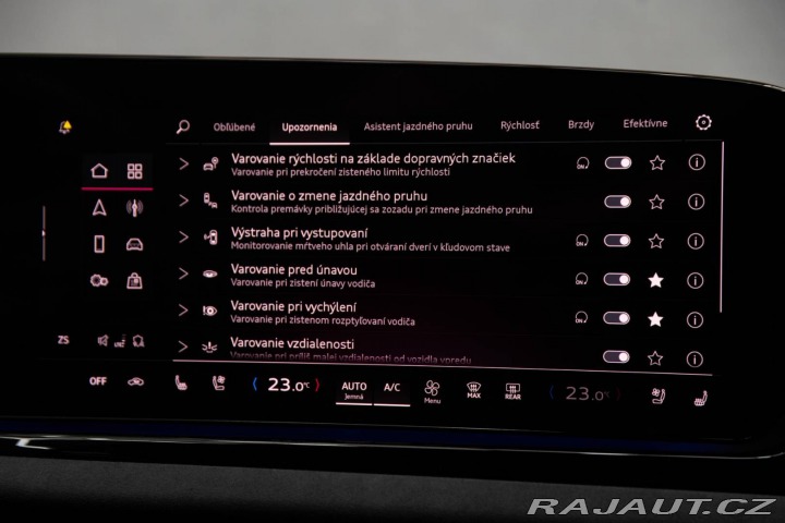 Audi Ostatní modely A5 Avant  2.0TFSI AT/7 quattro 2025