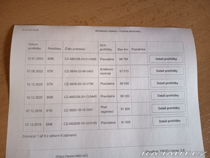 Fiat Panda 4X4 1,2i Comfort 2009