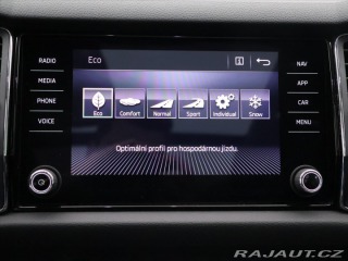 Škoda Kodiaq 2,0 TDI 140KW DSG 4X4 Sty 2017